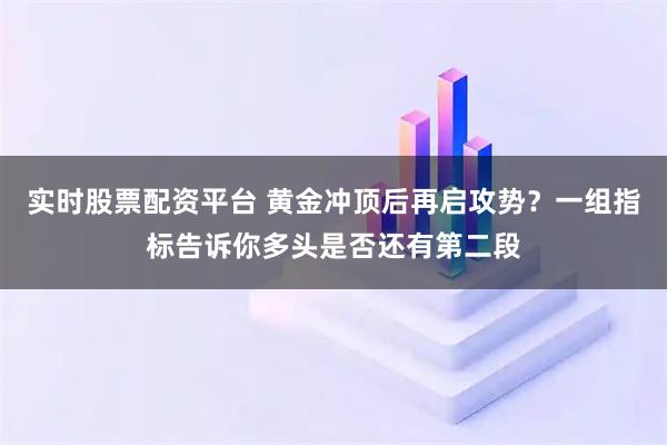 实时股票配资平台 黄金冲顶后再启攻势？一组指标告诉你多头是否还有第二段